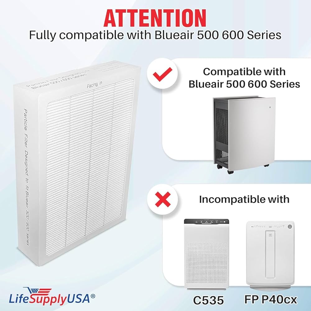 ブルーエア　フィルター　500/600 SERIES 3 PACK Amazon.com: 3-Pack Classic 500/600 Series HEPA Filter